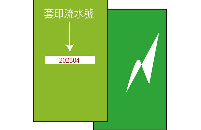 流水號 - 讓整疊的多功能紙張易於管理、識別